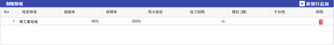 制限情報の入力画面