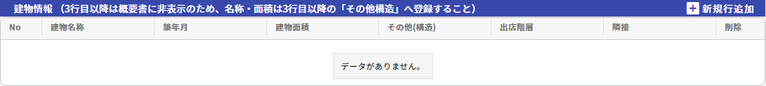 建物情報の入力画面